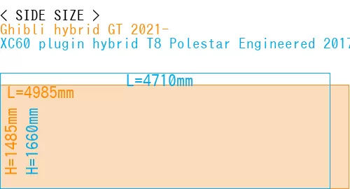 #Ghibli hybrid GT 2021- + XC60 plugin hybrid T8 Polestar Engineered 2017-